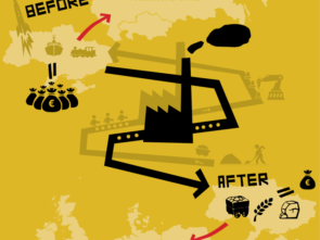 ukraineFTA